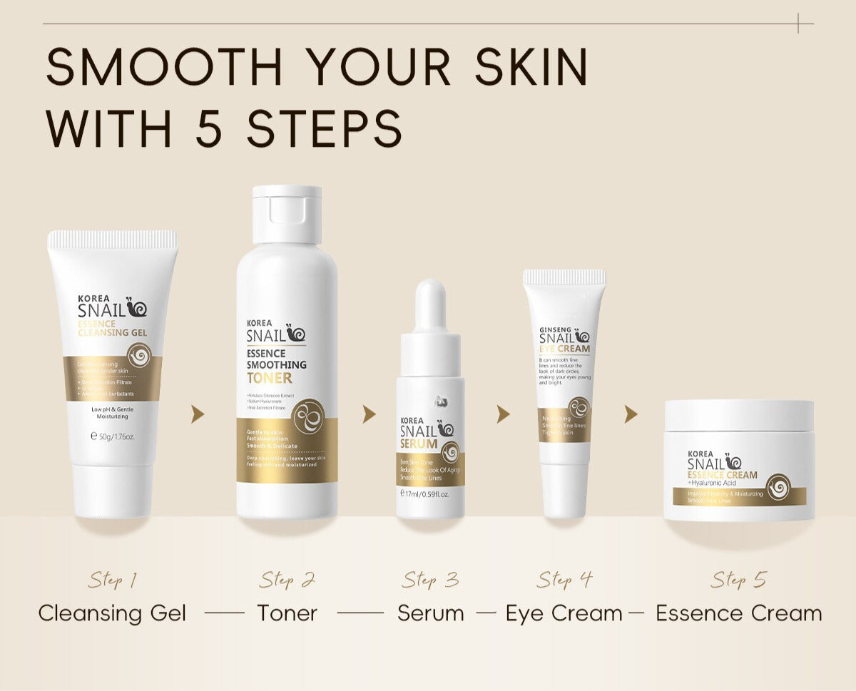Bravita™ Ultimate Snail Repair Set